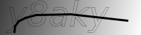 captcha verification